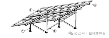 Design und Anwendung von Aluminiumprofilen in der Photovoltaikindustrie
        